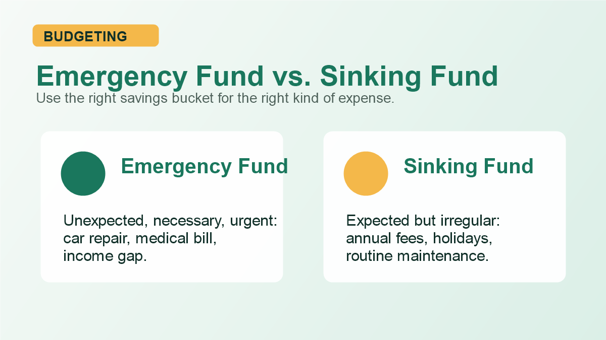 Comparison graphic explaining emergency funds versus sinking funds