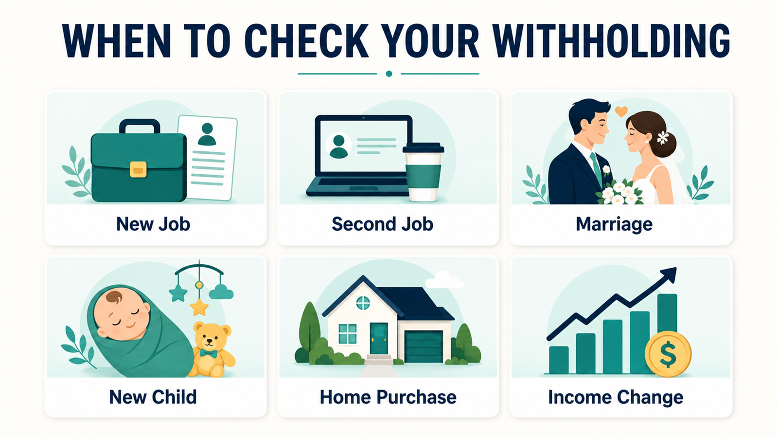 Six life events that can trigger a tax withholding checkup: new job, second job, marriage, new child, home purchase, and income change
